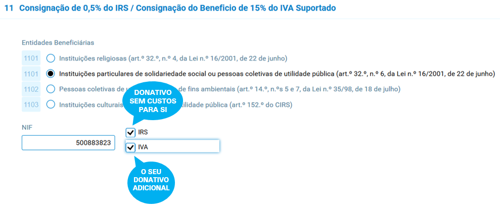 Tabela consignação de 0,5% do imposto